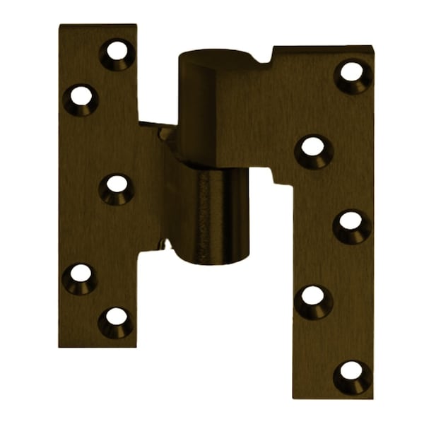 Pivots